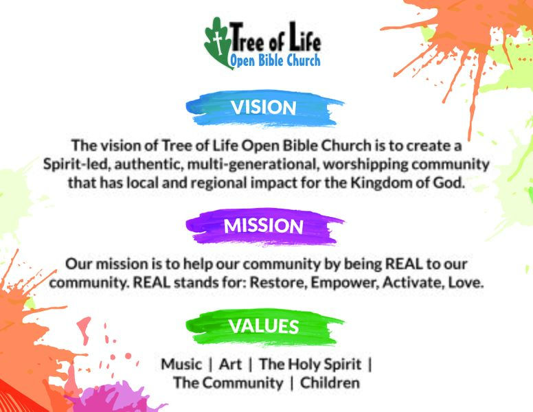 File:264385 VisionMissionValues1 073018.jpg
